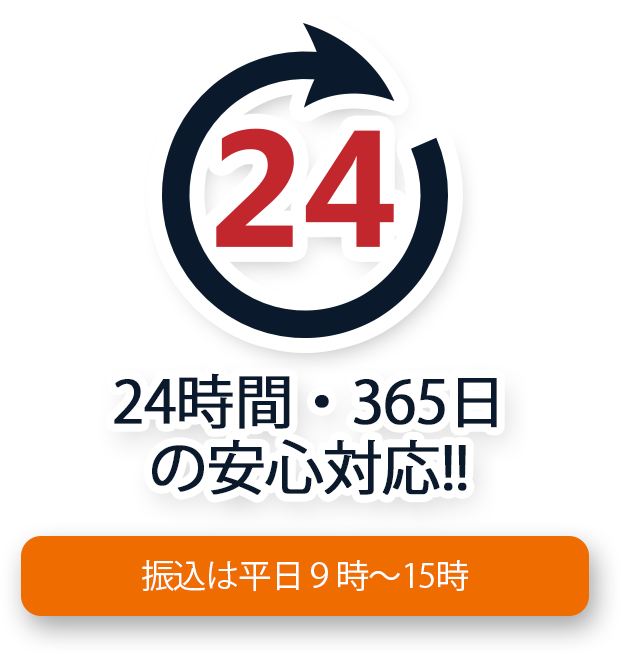 速払いサービスの３つの特徴 ③いつでも申し込みOK！