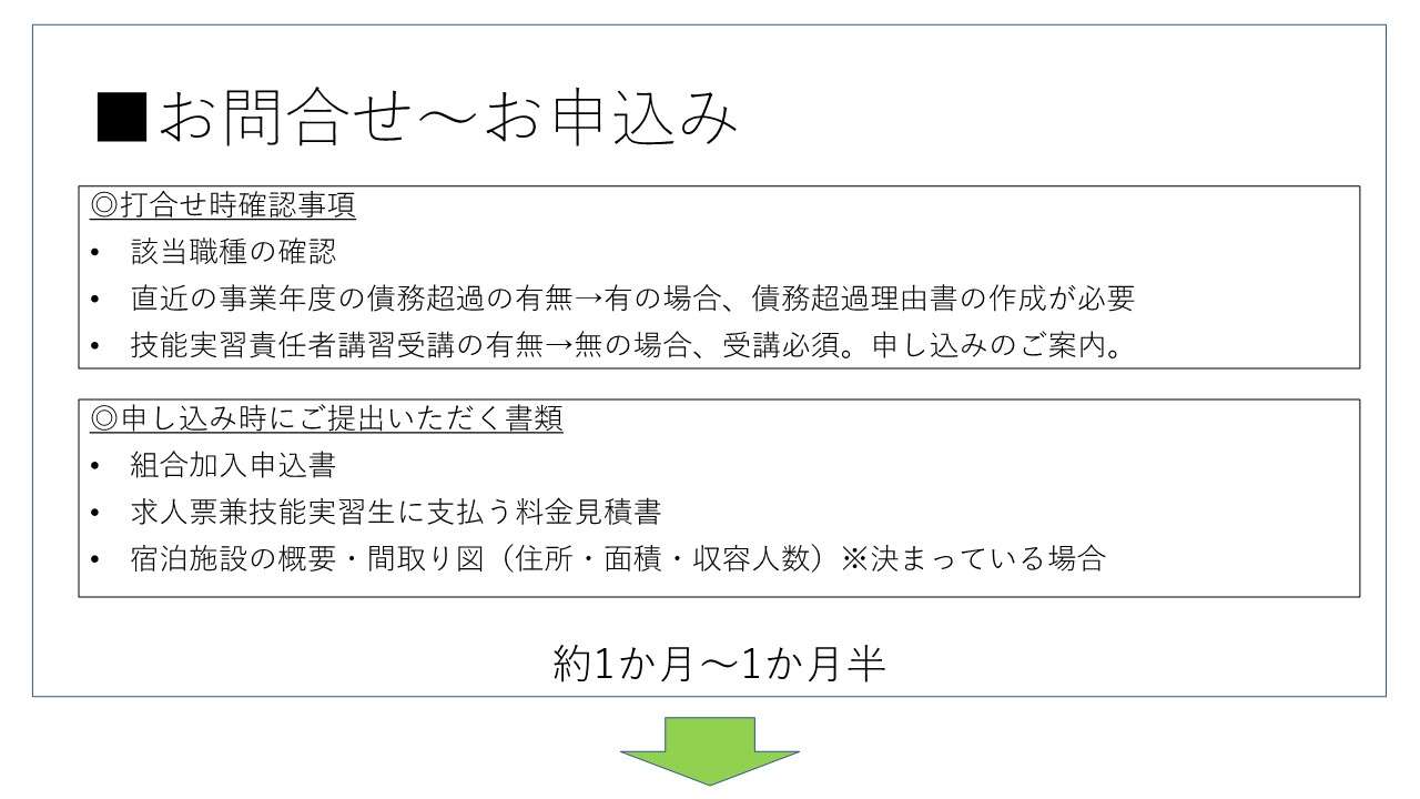 技能実習　受け入れまでの流れ1_1